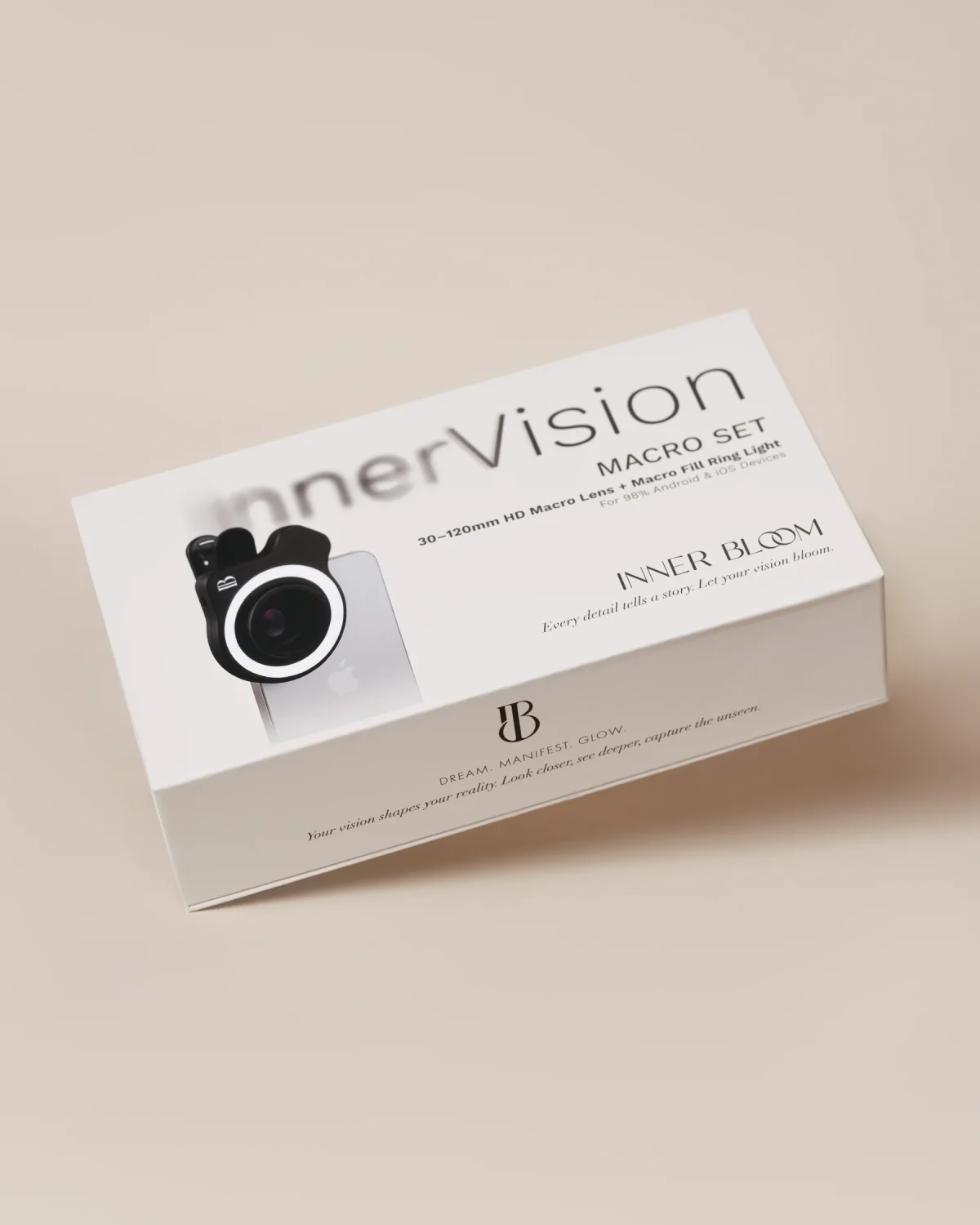InnerVision macro lens + ring light